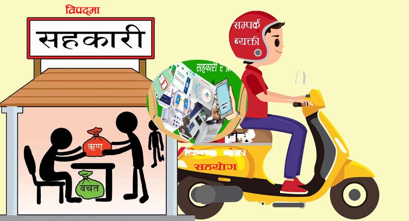 प्रशासनको कडाइपछि, प्रविधिमार्फत सहकारीको सेवा